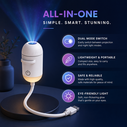 LUXERN™ NOVA — Dual-Function Galaxy Projector